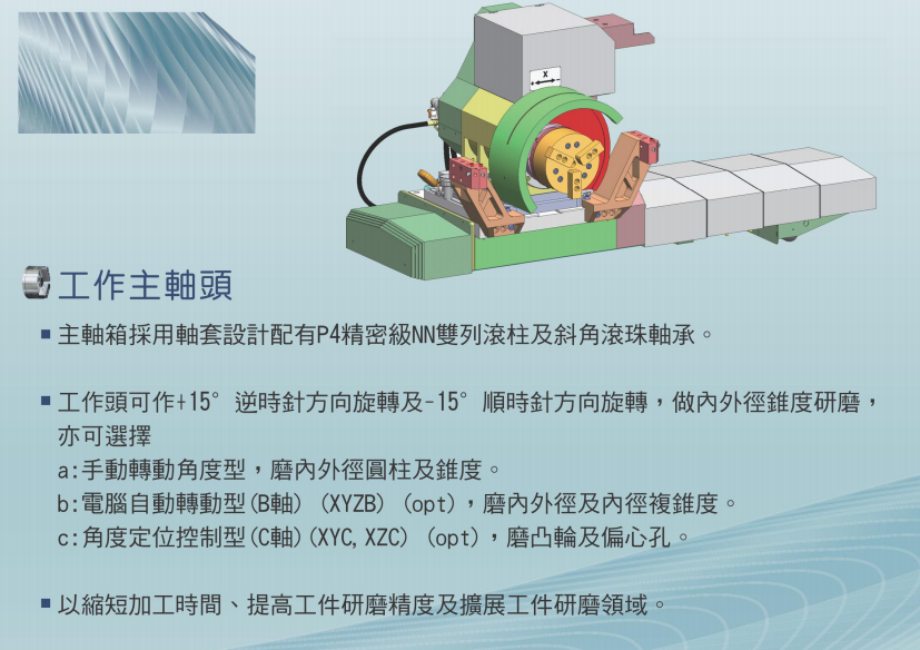 雙主軸研磨機(jī)