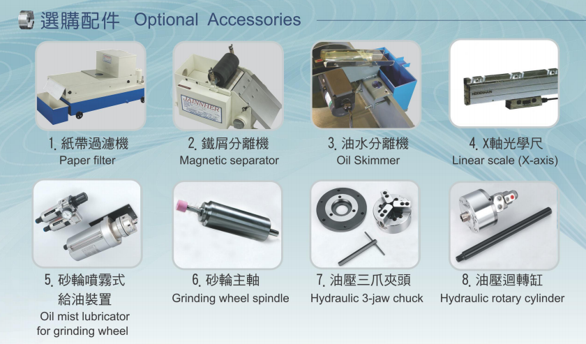 雙主軸研磨機(jī)