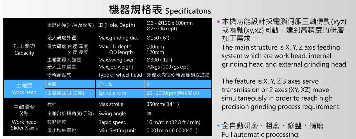 精密內(nèi)外圓研磨機(jī)